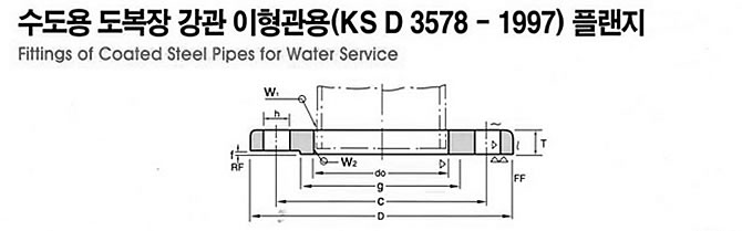KS D 3578 FLANGE DRAWING, JINAN LINKIN TRADE CO., LTD
